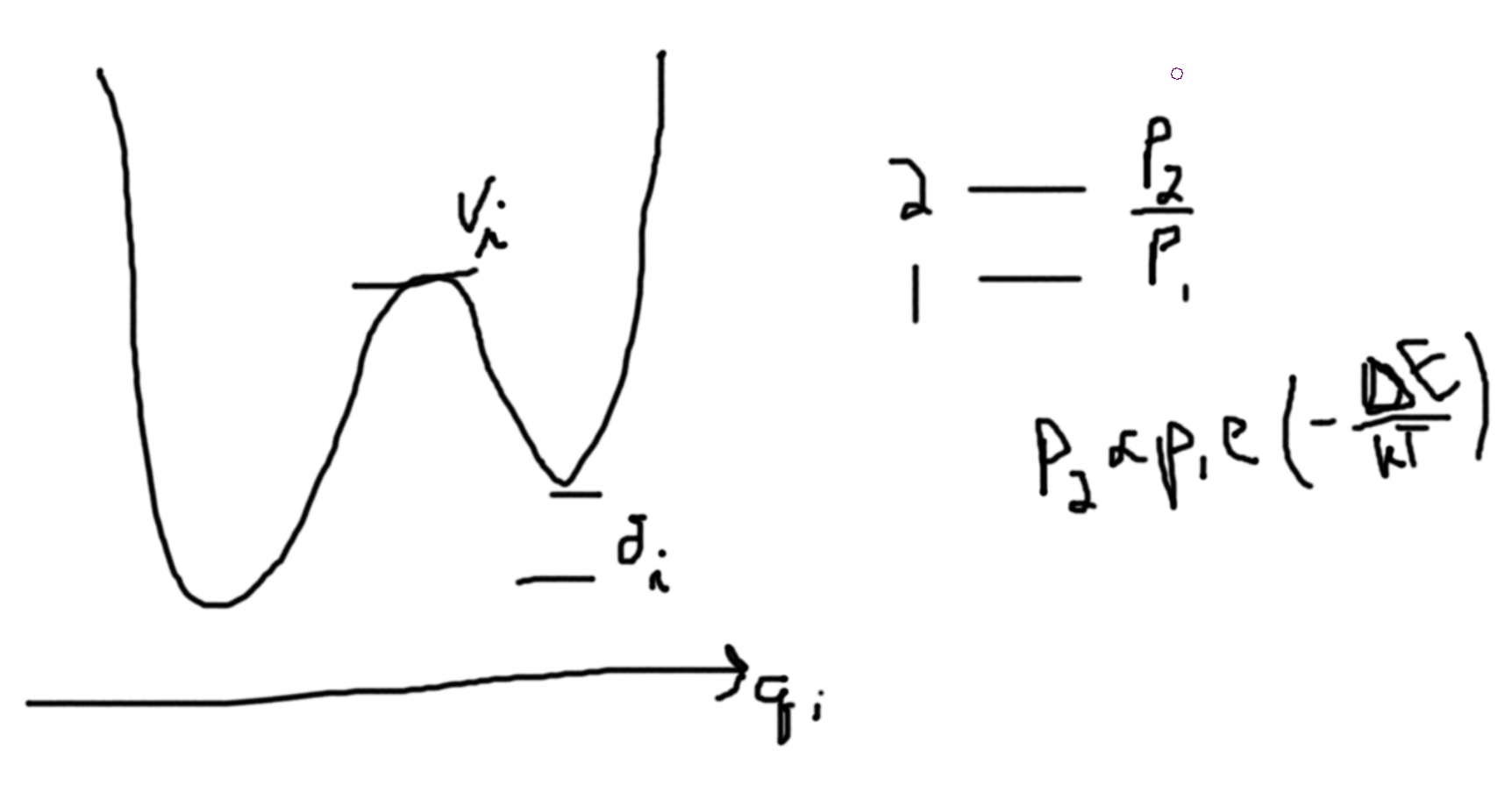 20230130110456-statistical_mechanics.org_20230227_111644.png