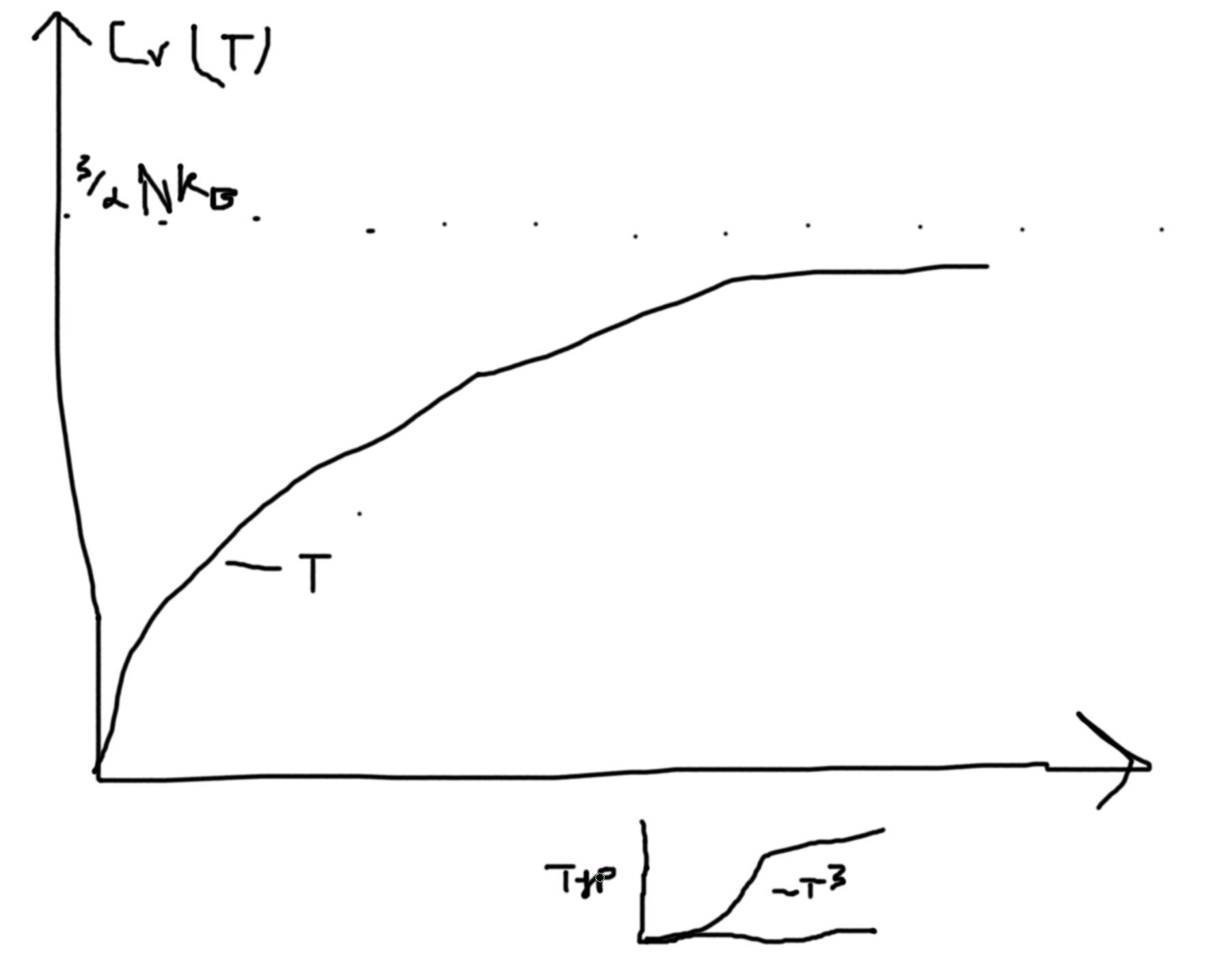 20230130110456-statistical_mechanics.org_20230407_115632.png