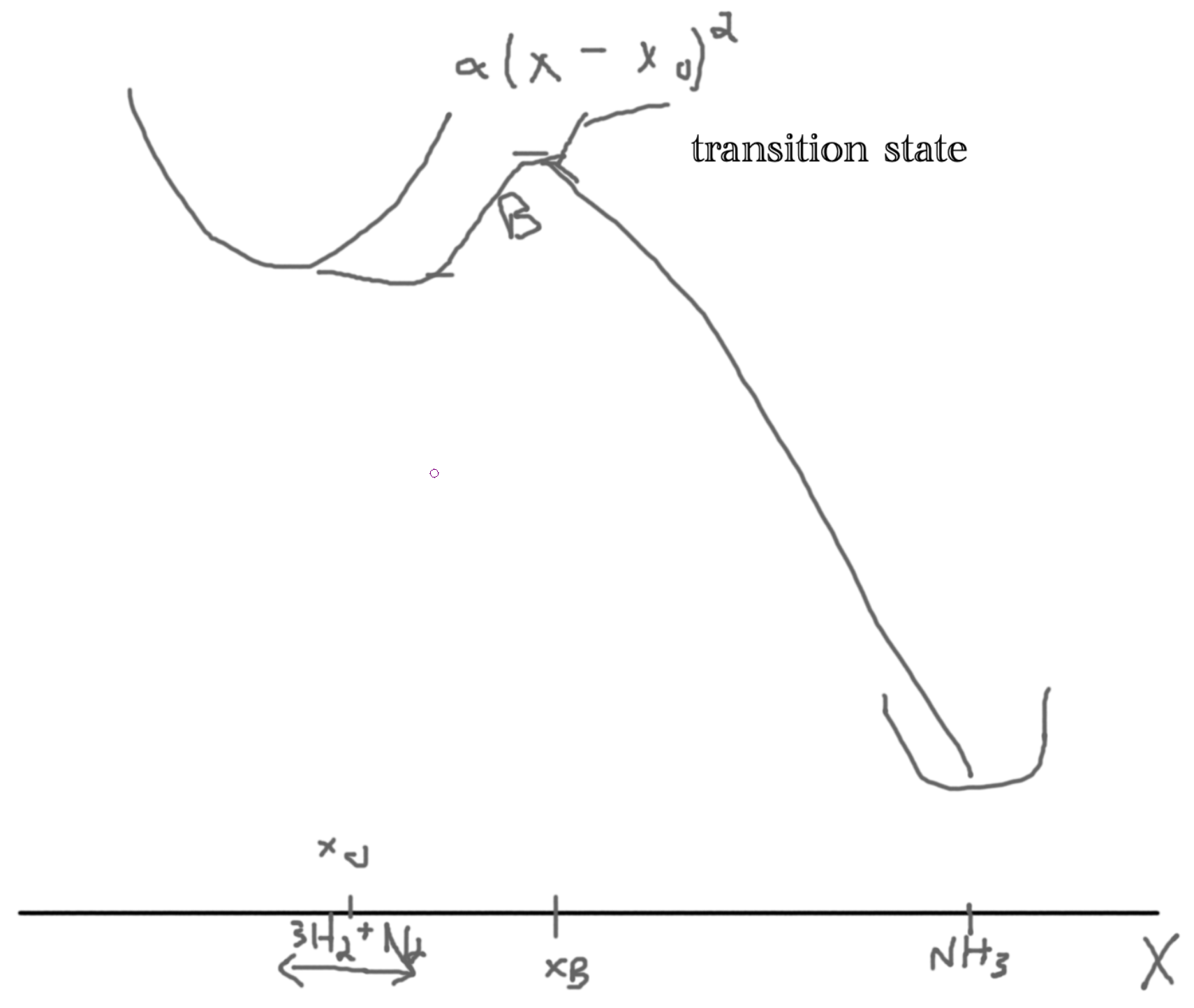 20230130110456-statistical_mechanics.org_20230419_112240.png