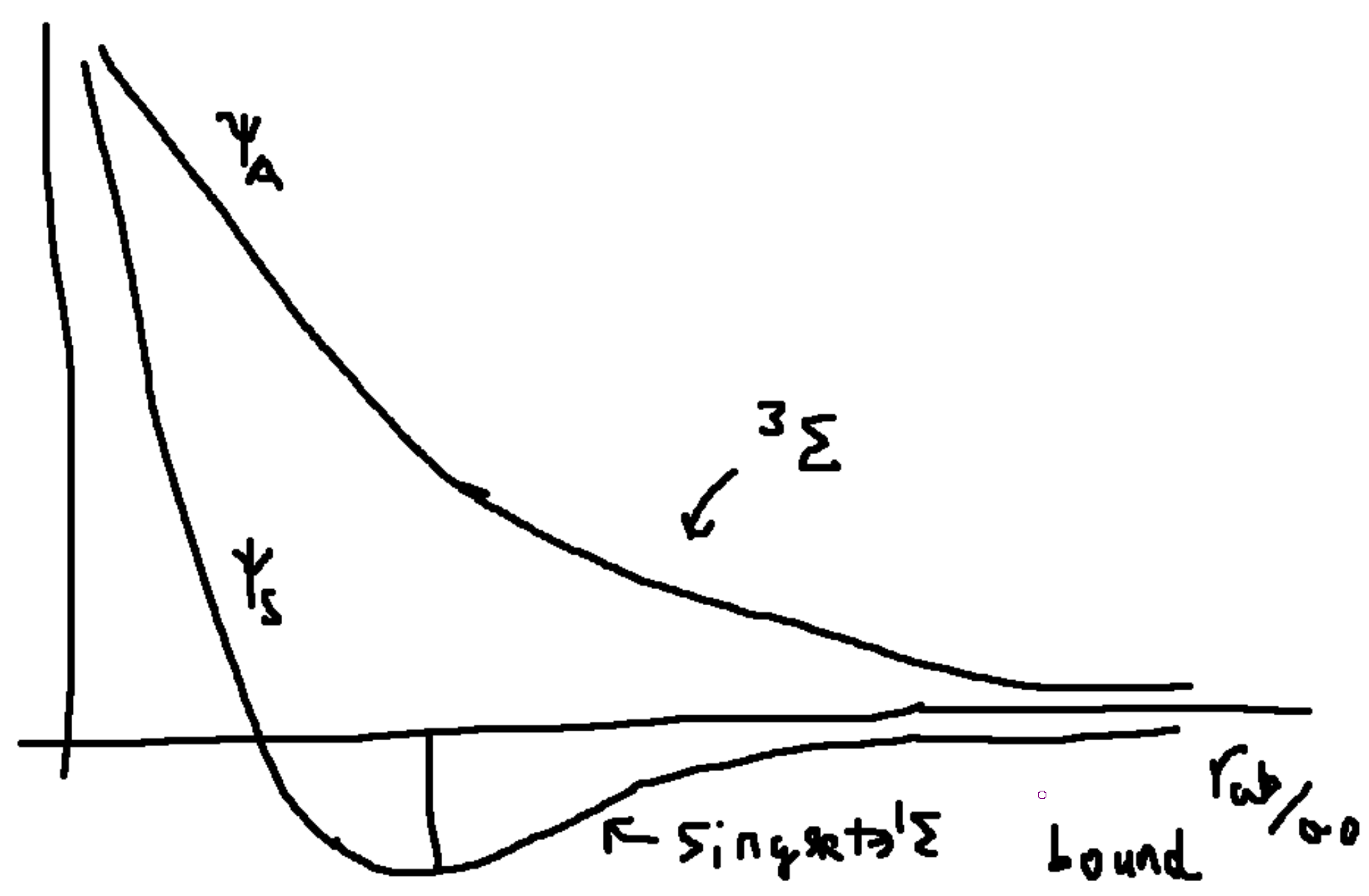 20230428091950-identical_particles.org_20230512_094844.png